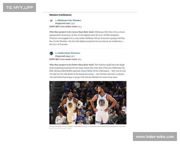 ESPN预测雷霆新季59胜强势依旧但仍难触及盘口62胜高线 ESPN预测雷霆新季59胜强势依旧但仍难触及盘口62胜高线