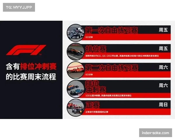 赛恩斯建议冲刺赛强制使用软胎 旨在改变比赛节奏提升观赏性